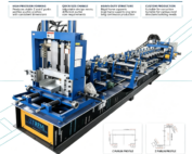 z and c purlin machine